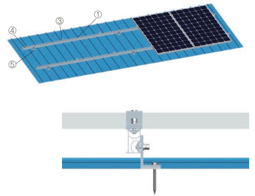 نظام القدم الشمسية القصدير سقف L